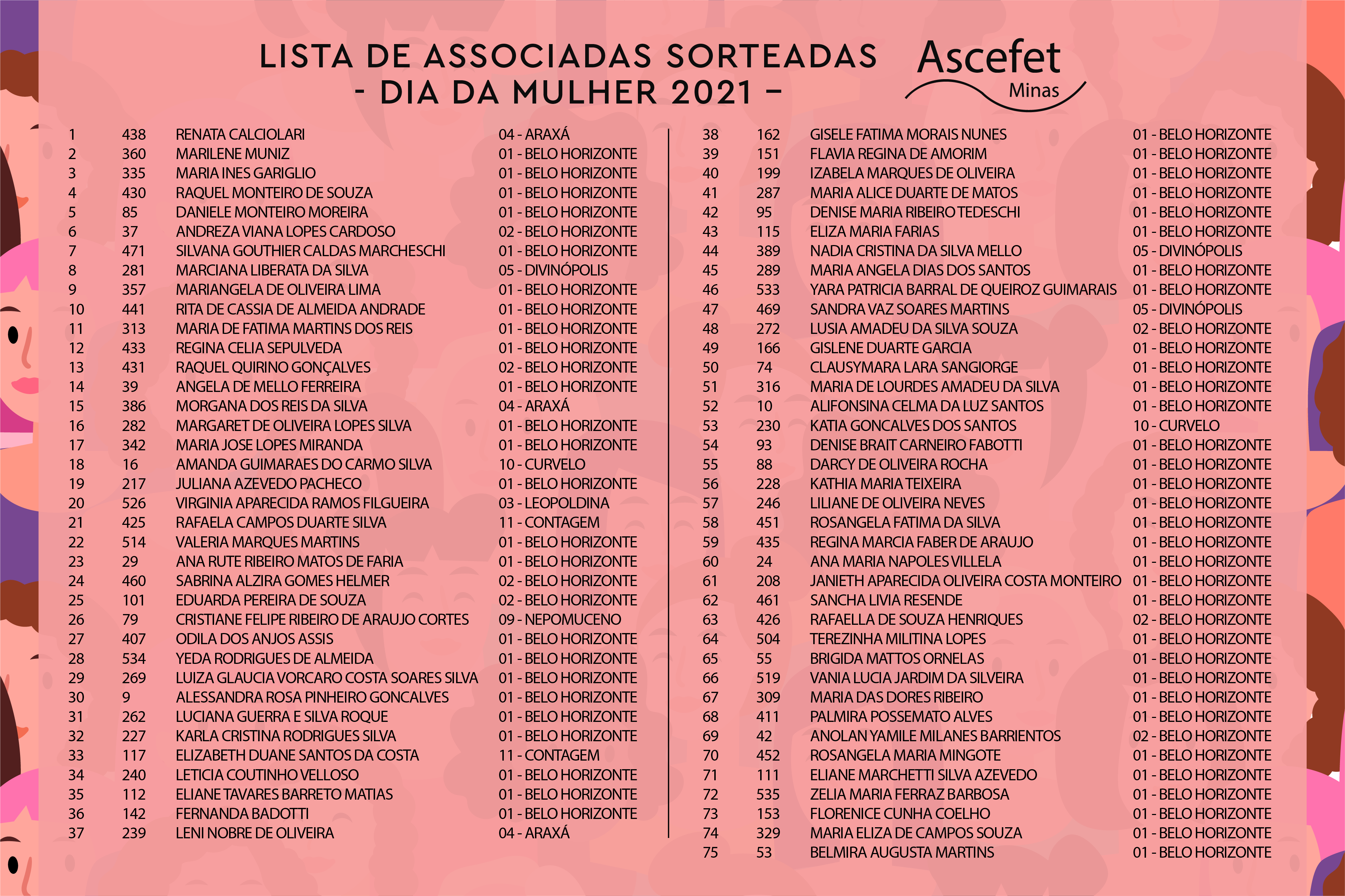 Lista 1 – Sorteadas (Dia das Mulheres)