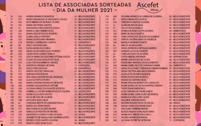 Lista 2 – Sorteadas (Dia das Mulheres)