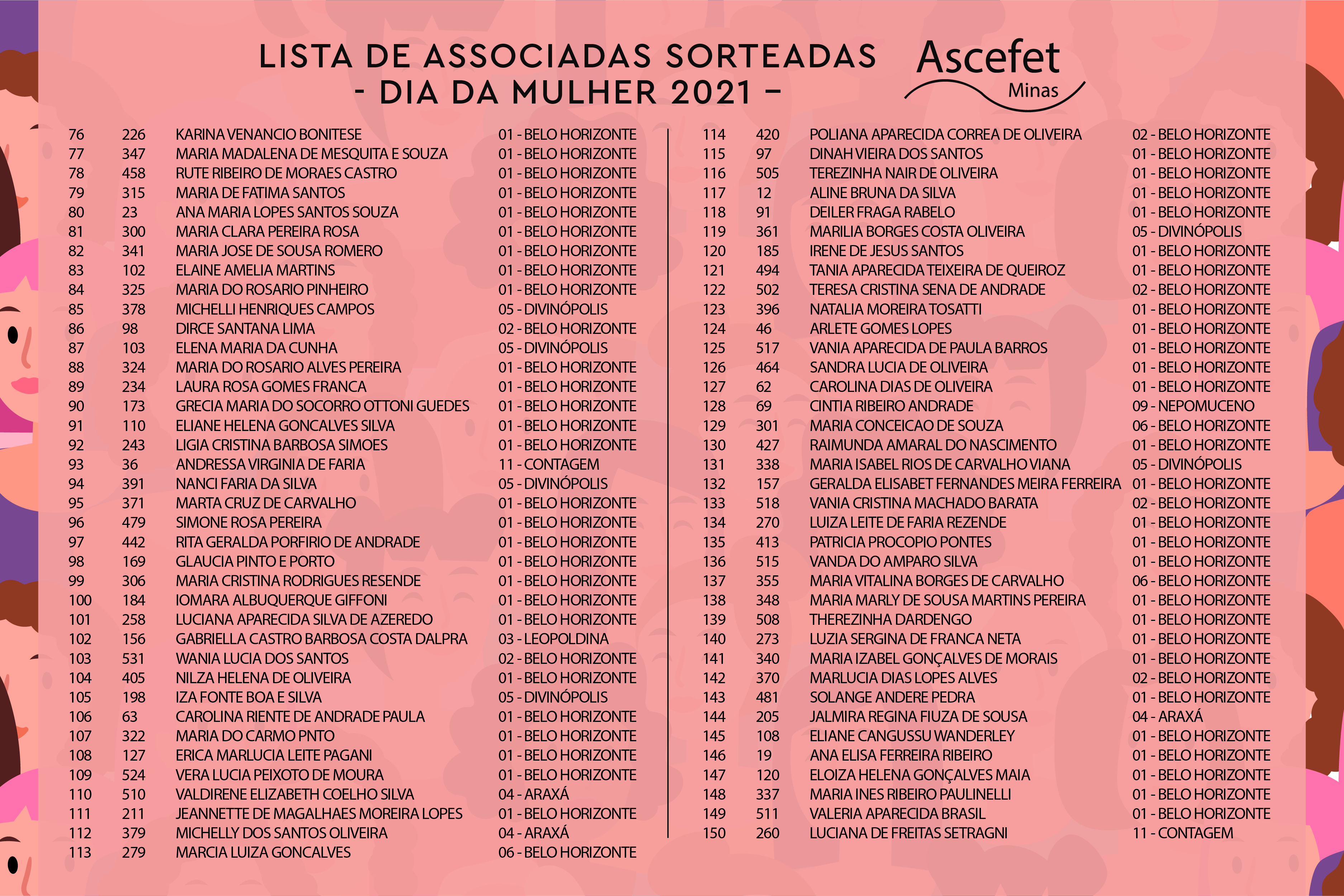 Lista 2 – Sorteadas (Dia das Mulheres)