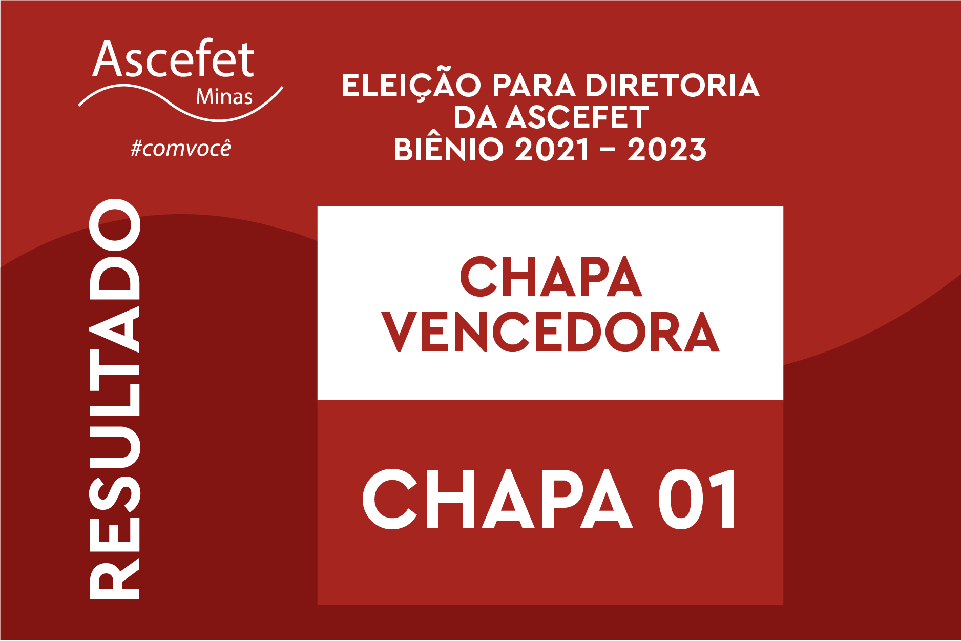 Resultado da eleição para a diretoria da ASCEFET MINAS – Biênio 2021 – 2023