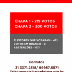 RESULTADO ELEITORAL
