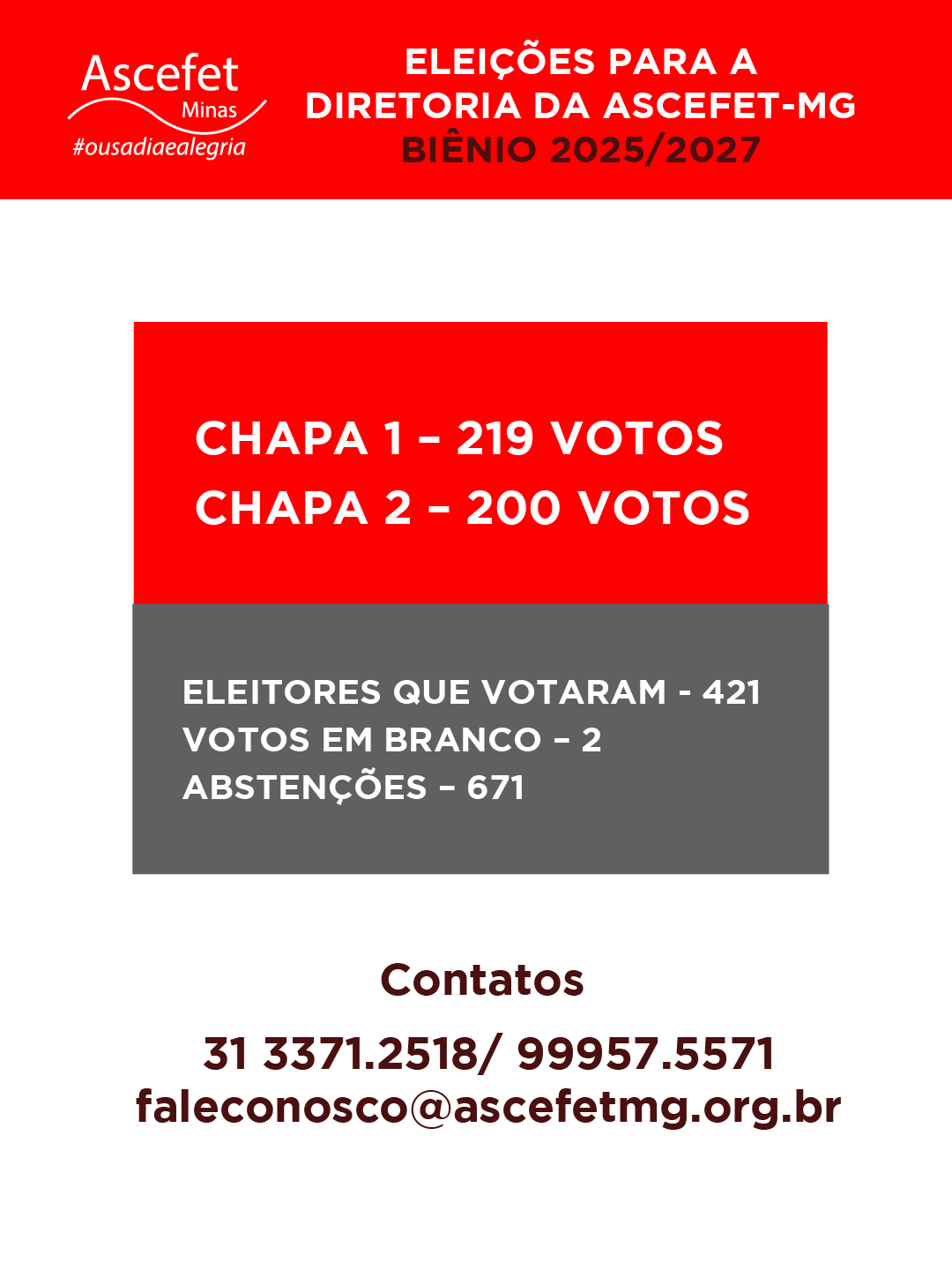 RESULTADO ELEITORAL
